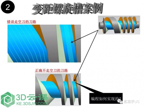 CNC加工中心程序代碼大全，數(shù)控加工必備！